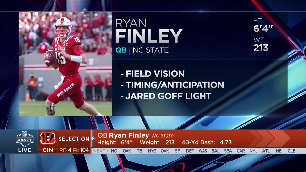 Soccer  Crew: Ryan Finley traded for draft pick