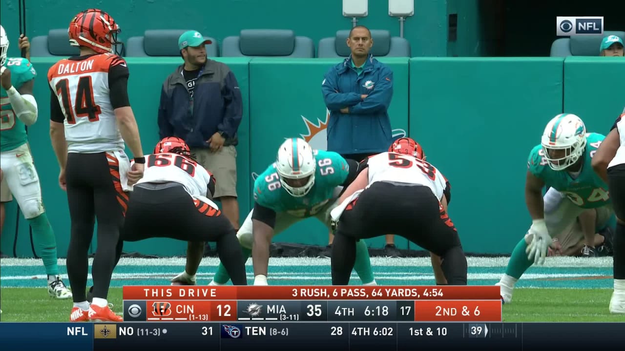 Bengals scored 23 4th quarter points, but lost 38-35 in overtime to the  Dolphins