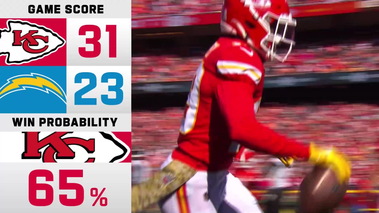 Game Theory: Week 11 win probabilities and score projections for the '22  season