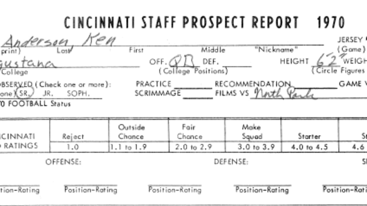 Scout dating site in Cincinnati