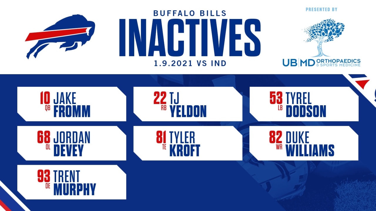 Buffalo Bills vs. Indianapolis Colts: Game day inactives