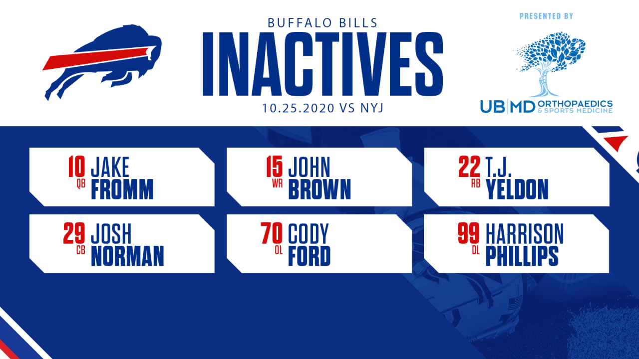 Boogie Basham, Harrison Phillips among the Bills' inactives at Dolphins 