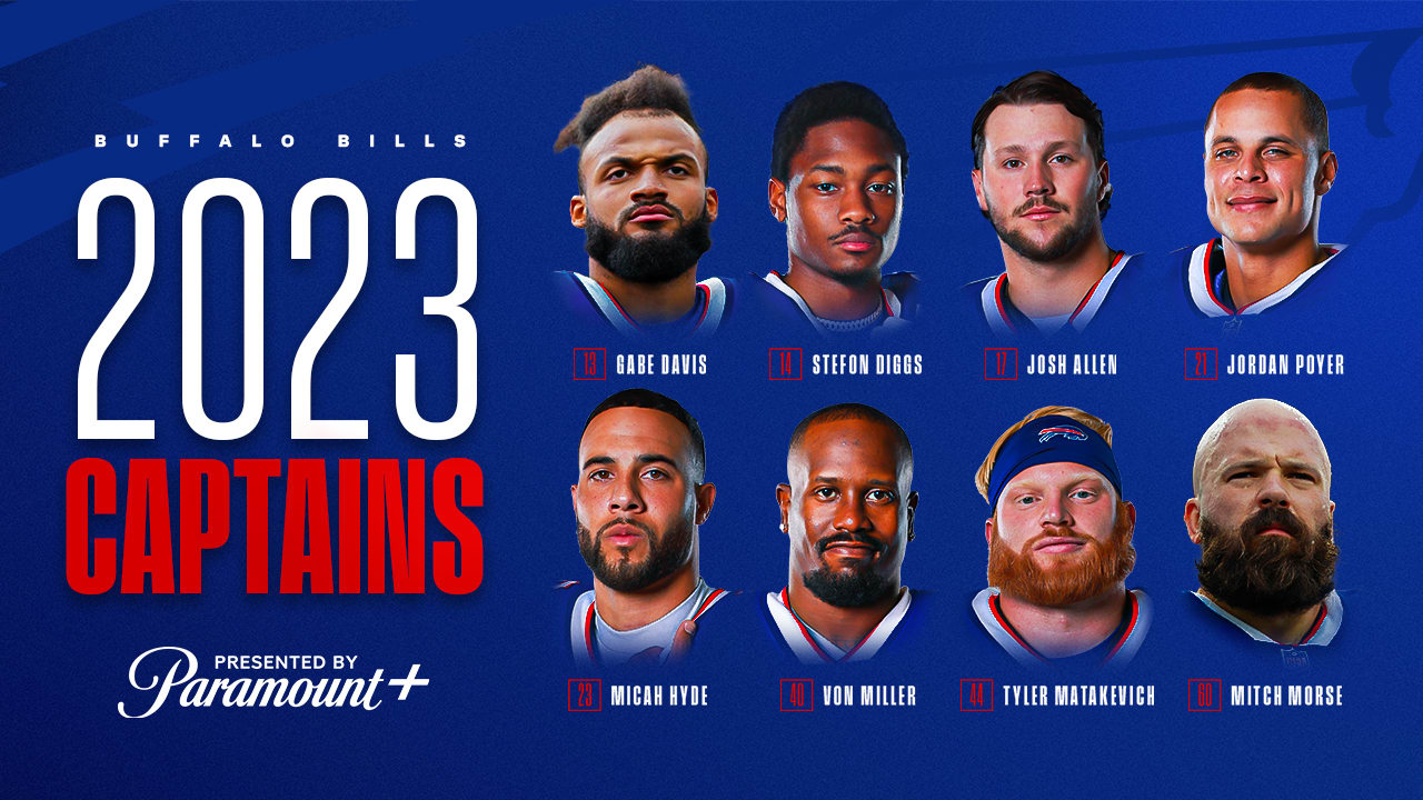 Bills select eight players as the 2023 captains