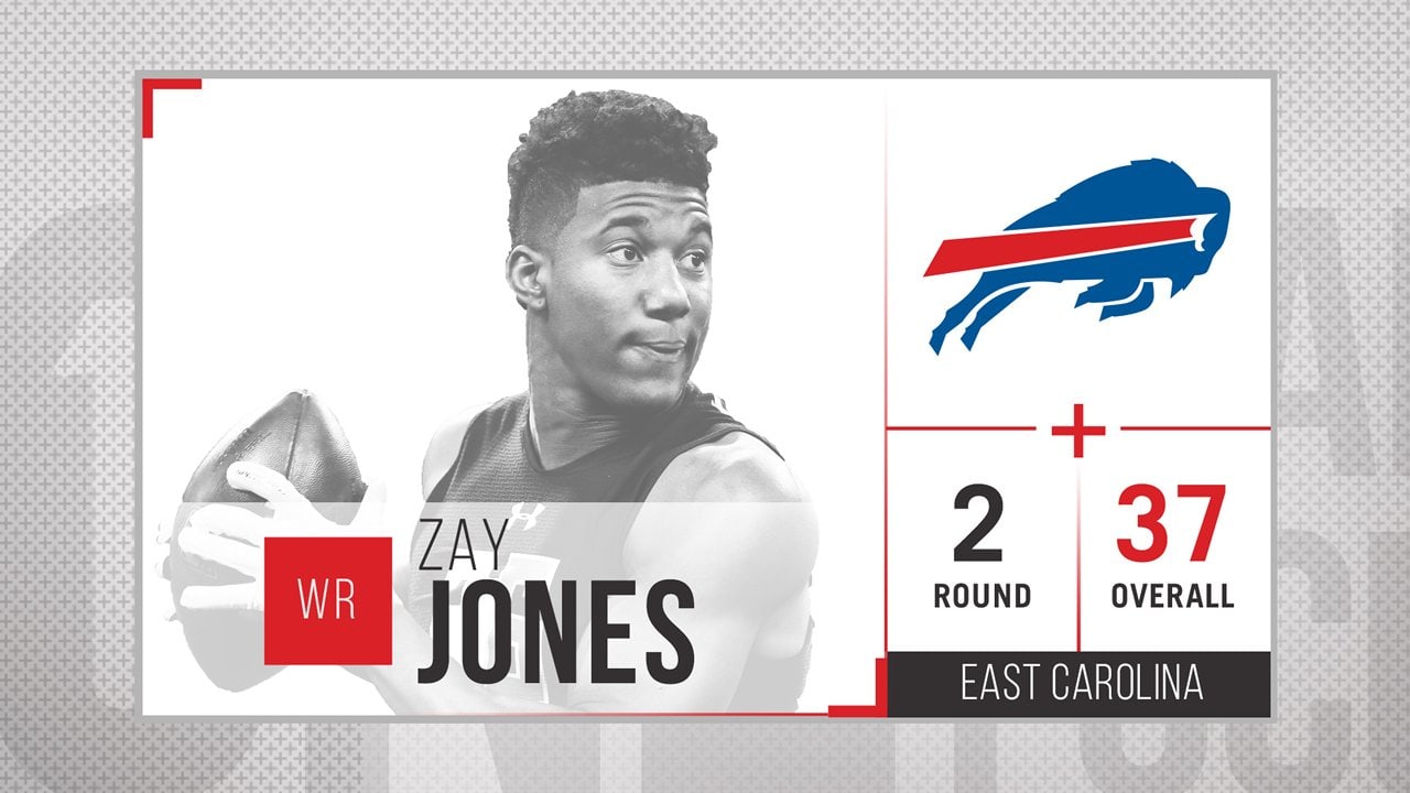 Former ECU wide receiver Zay Jones signs with Jacksonville