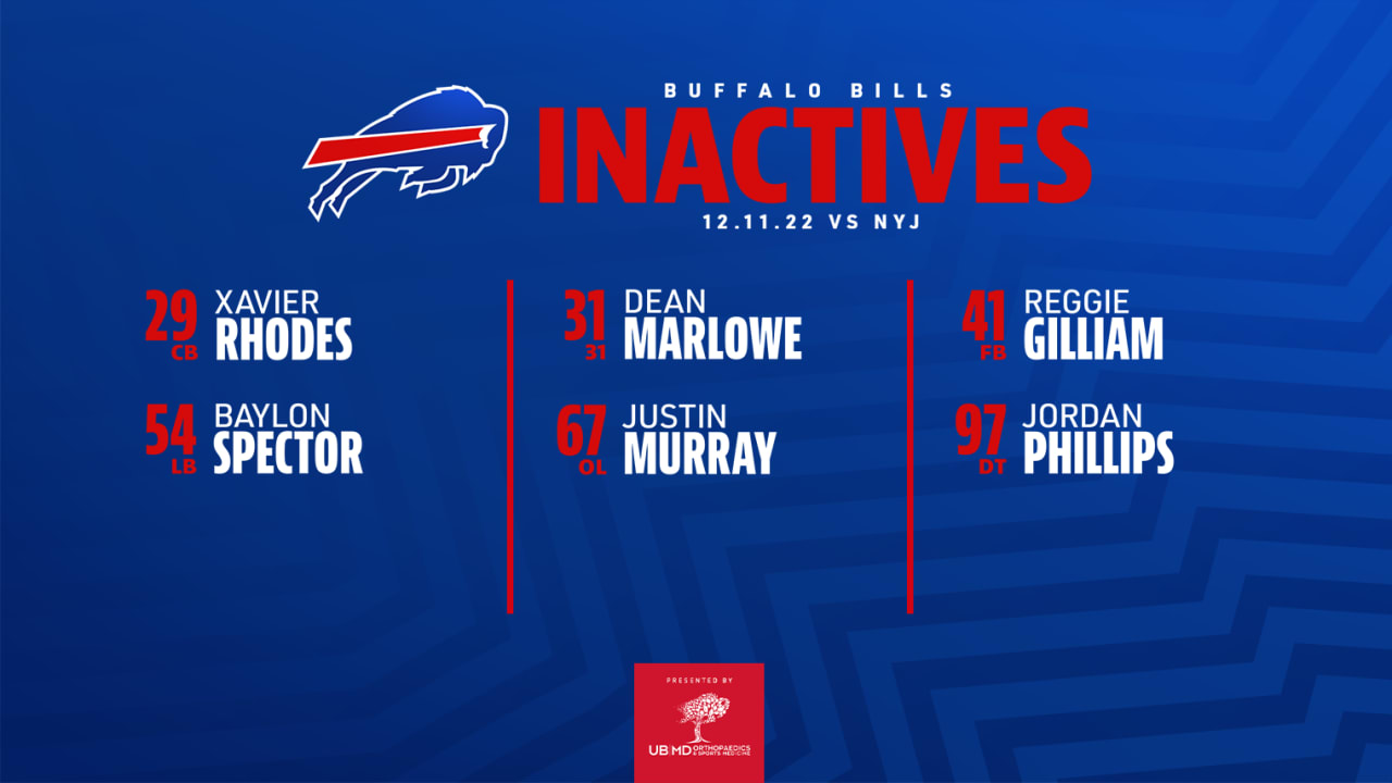 Bills inactives at Jets