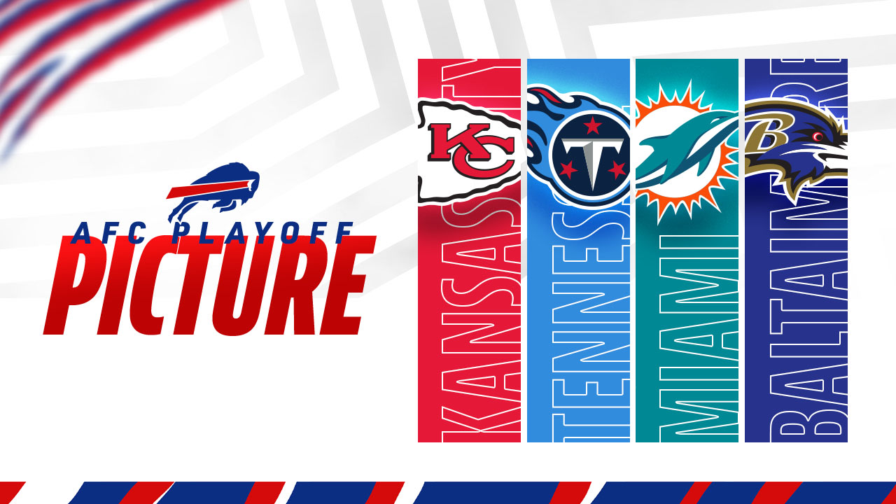 Where the Bills stand in the AFC Playoff picture Week 12