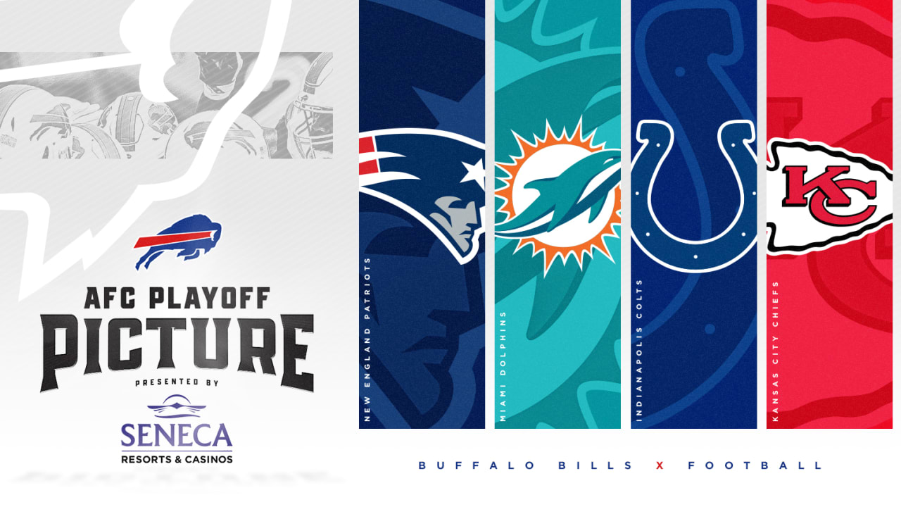 NFL345 on X: .@NFL Wild Card & Divisional Playoff Schedule Announced:    / X