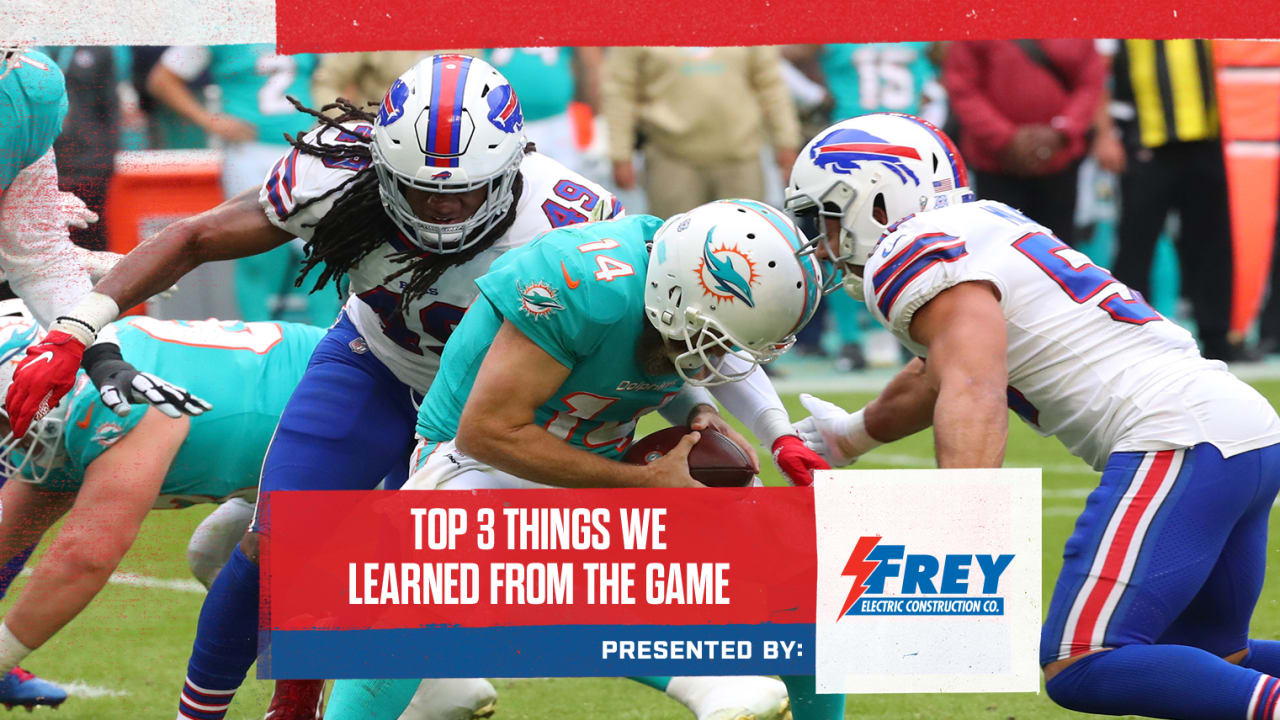 The Miami Dolphins winning streak ends; 3 takeaways from the 48-20 loss 