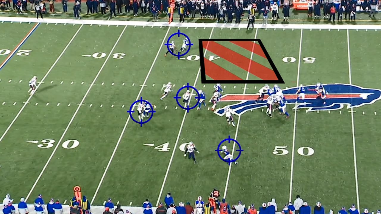 Chopping Wood: Breaking Down The Bills Week 1 Game At The Jets