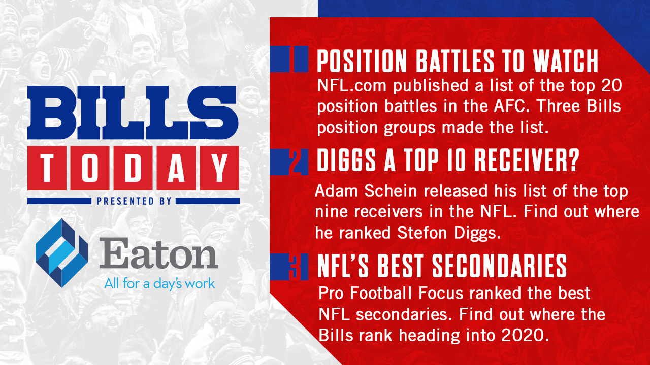 Bills Today Three Bills position battles to watch according to NFL