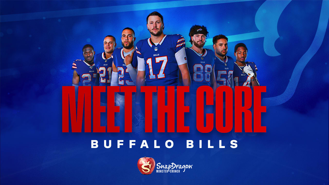 Meet the Core | 2023 Bills 53-man Roster