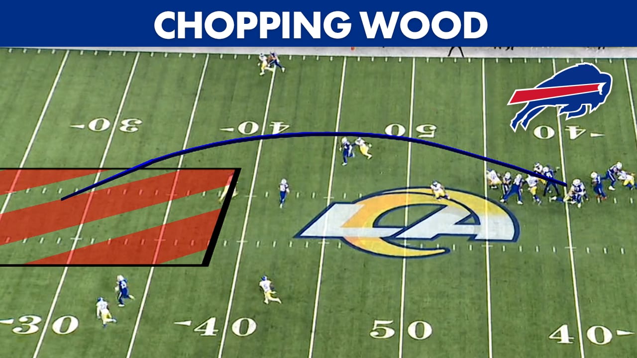 Chopping Wood: Breaking Down The Bills Week 1 Game At The Jets