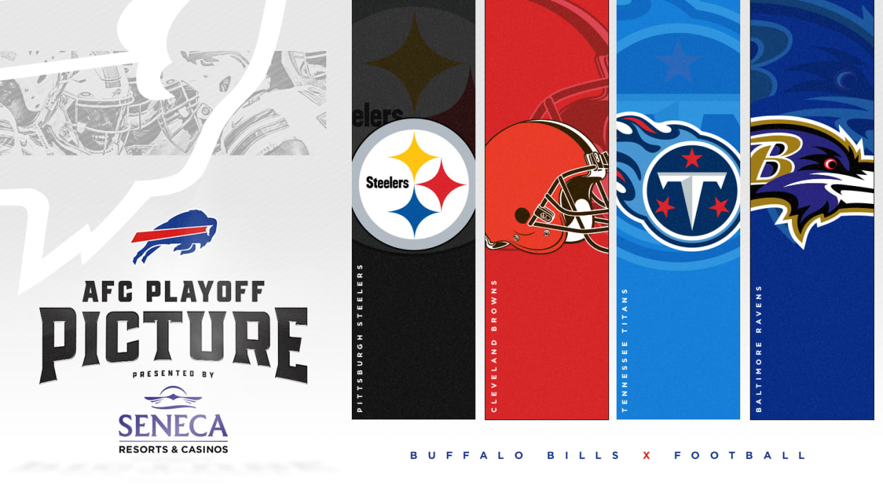 NFL Playoffs  Bills Playoff Picture 