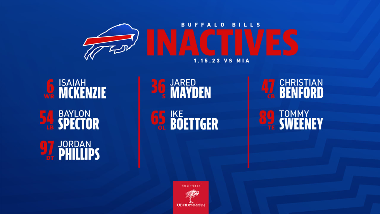 Bills list 7 players as inactive for Wild Card game vs. Dolphins - Vimarsana News