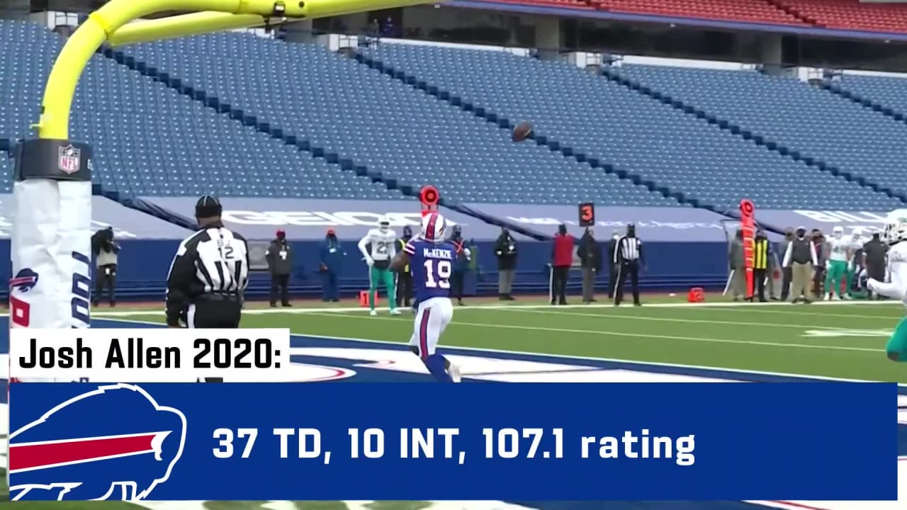 Bills vs. Colts Numbers to know + score predictions Super Wild Card Weekend