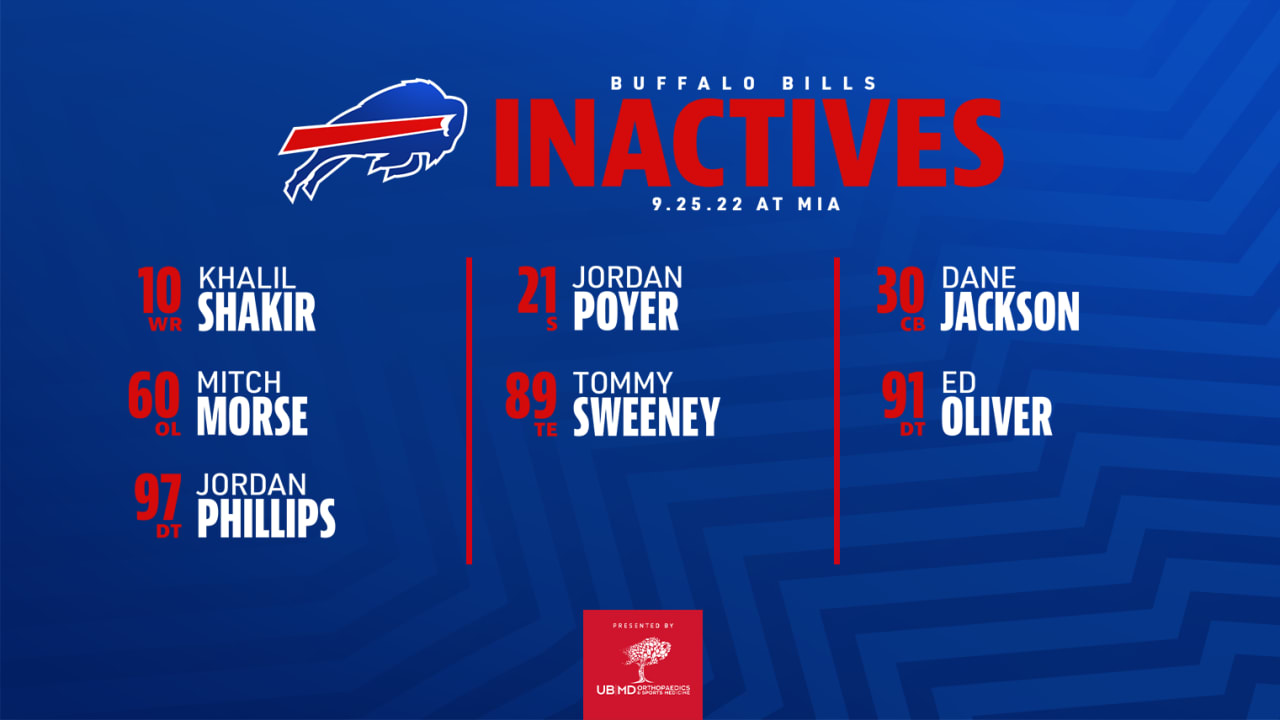 Buffalo Bills vs. Miami Dolphins Inactives: Who's In, Who's Out? - Tracker  - Sports Illustrated Buffalo Bills News, Analysis and More