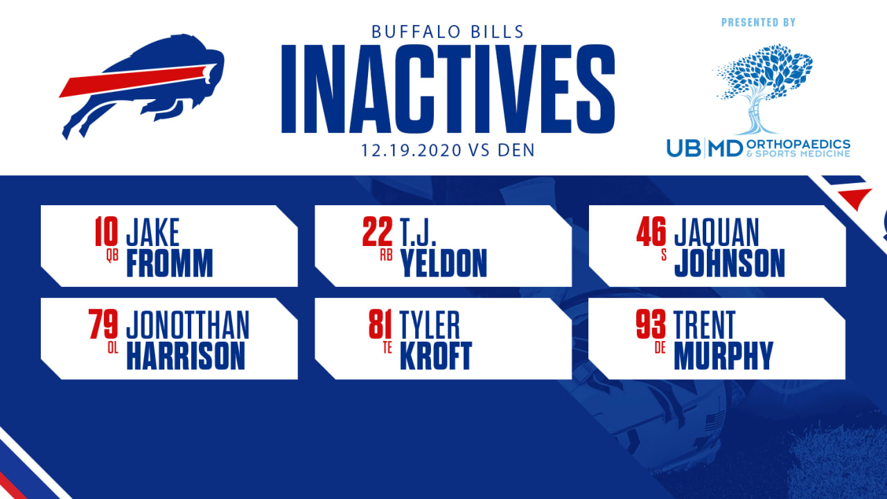 Bills Declare These Six Players Inactive For Bills At Broncos