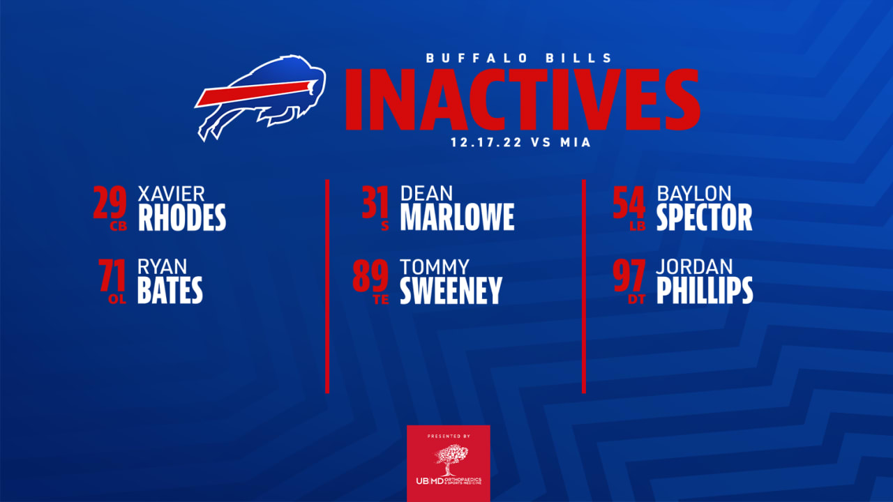 Inactives for Bills vs. Dolphins, Week 4 - A to Z Sports