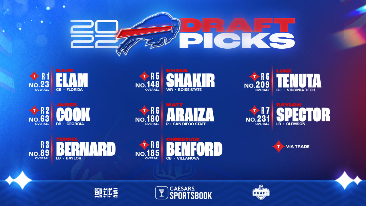 Bills 2023 NFL Draft Grades For Every Pick