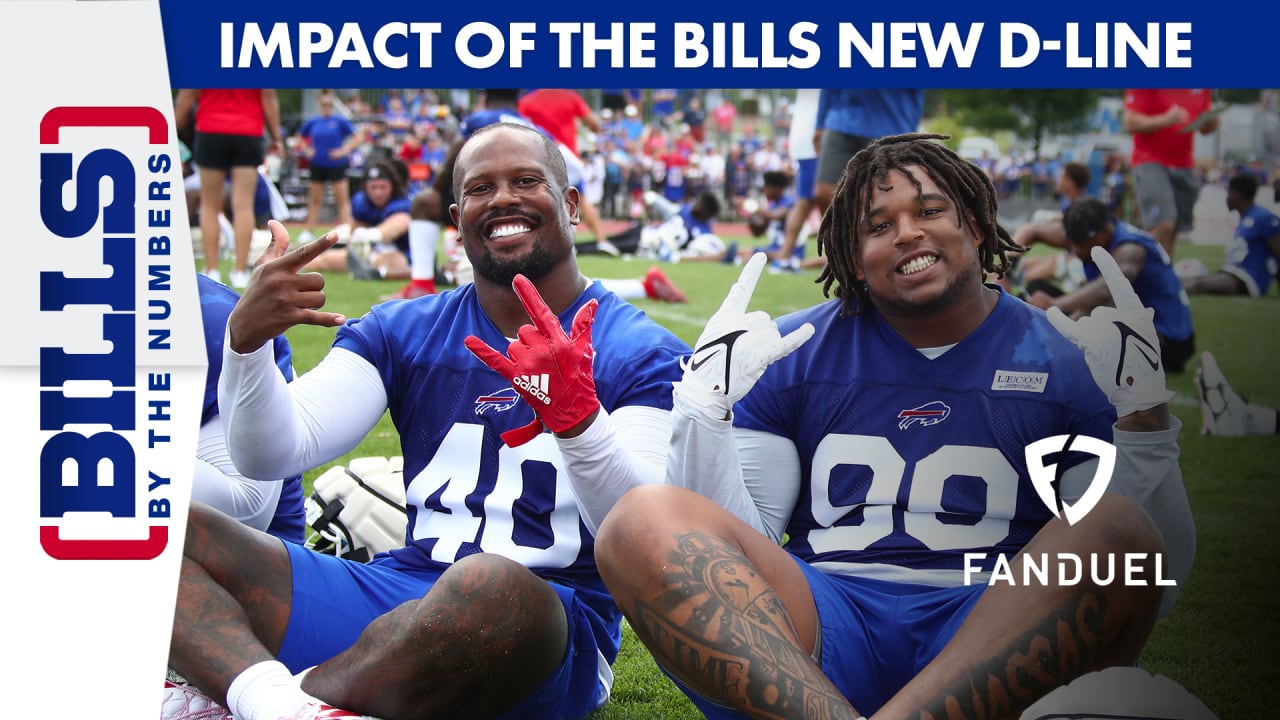 Bills by the Numbers - Ep. 54: Dissecting The Bills Pass Rush Without Von  Miller