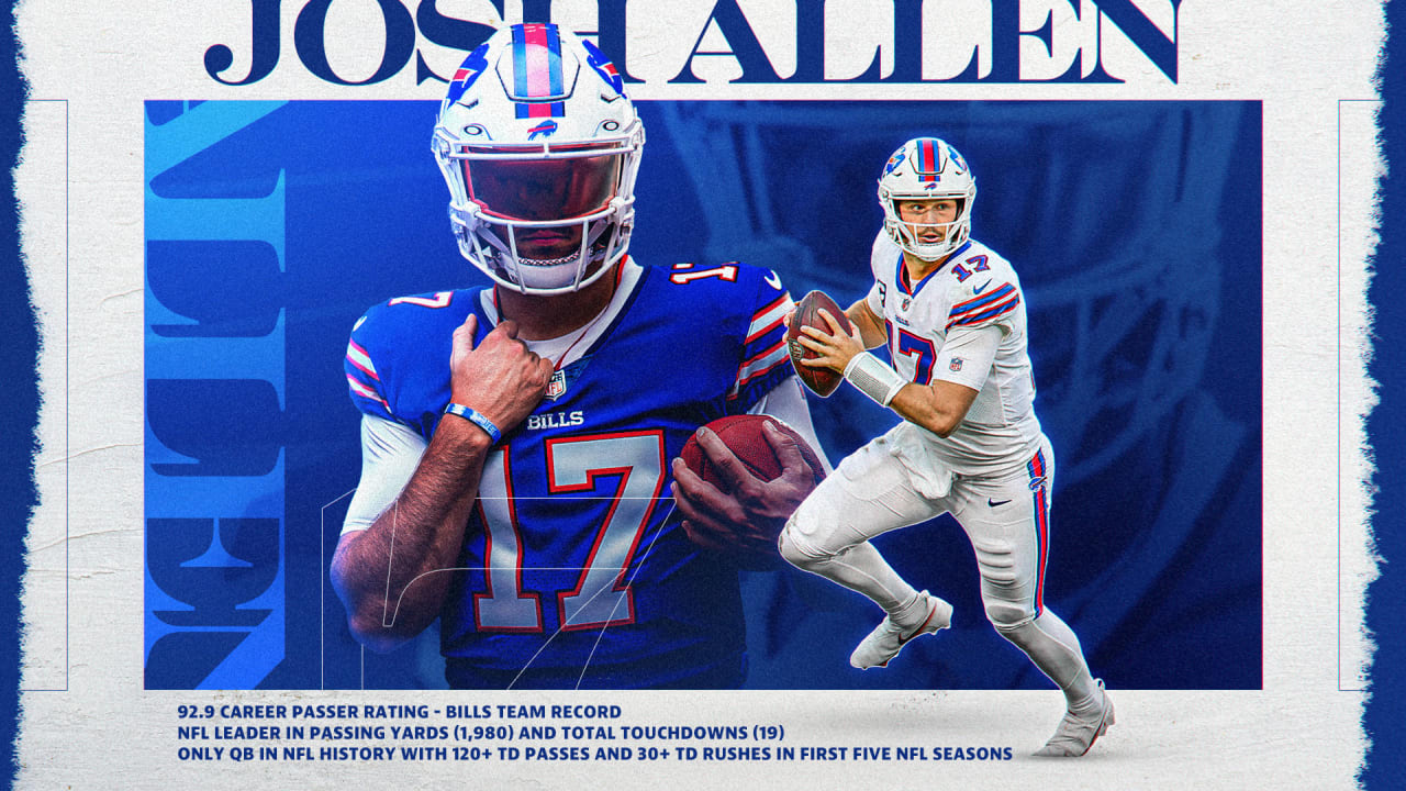 Josh Allen: Stats, Injury News & Fantasy Projections