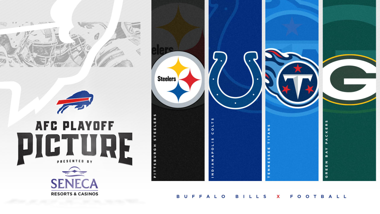 NFL on X: The #NFLPlayoffs are set!  / X