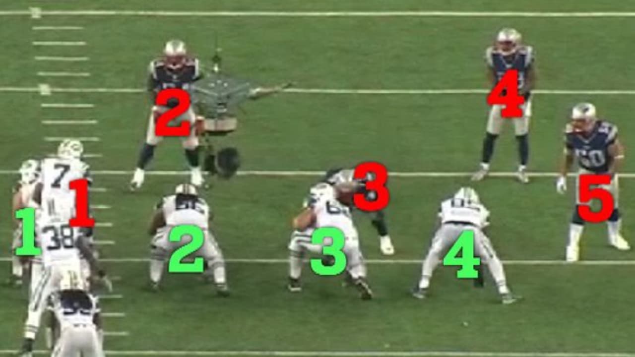 Film Session: New Defensive Look by the Jets