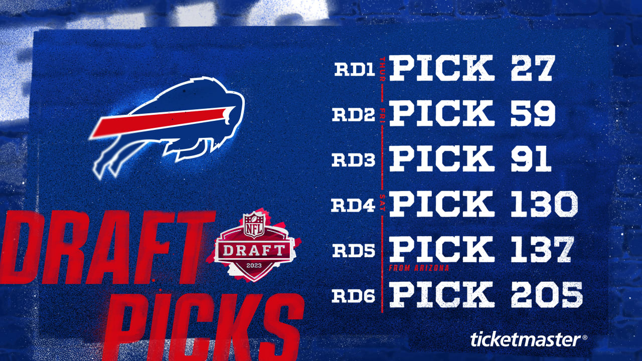 Buffalo Bills 2023 NFL Draft picks finalized