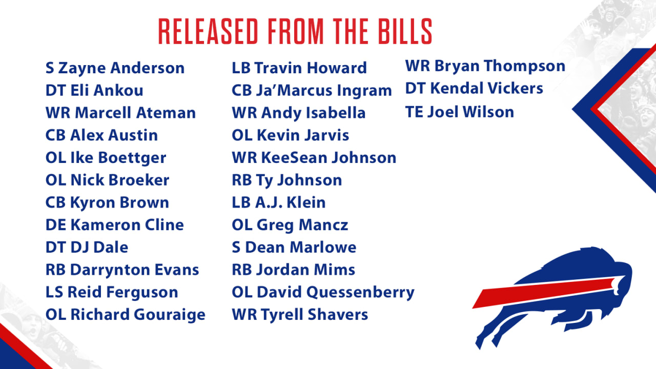 Bills announce moves to get to 53man roster