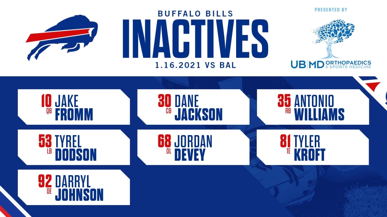 Darryl Johnson headlines Buffalo's inactive list