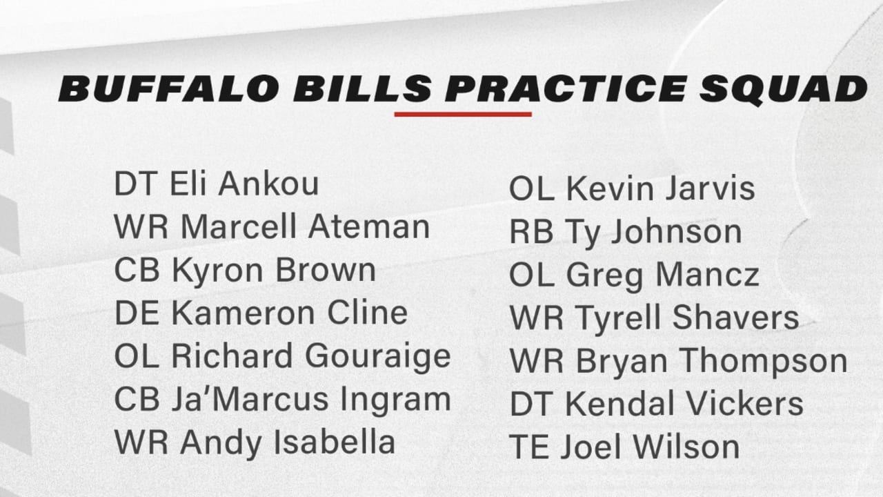 Bills sign 3 more players to complete practice squad