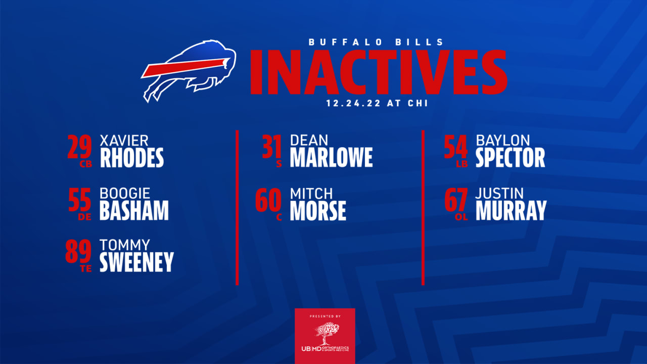 Around the NFC North 2022 Week 16