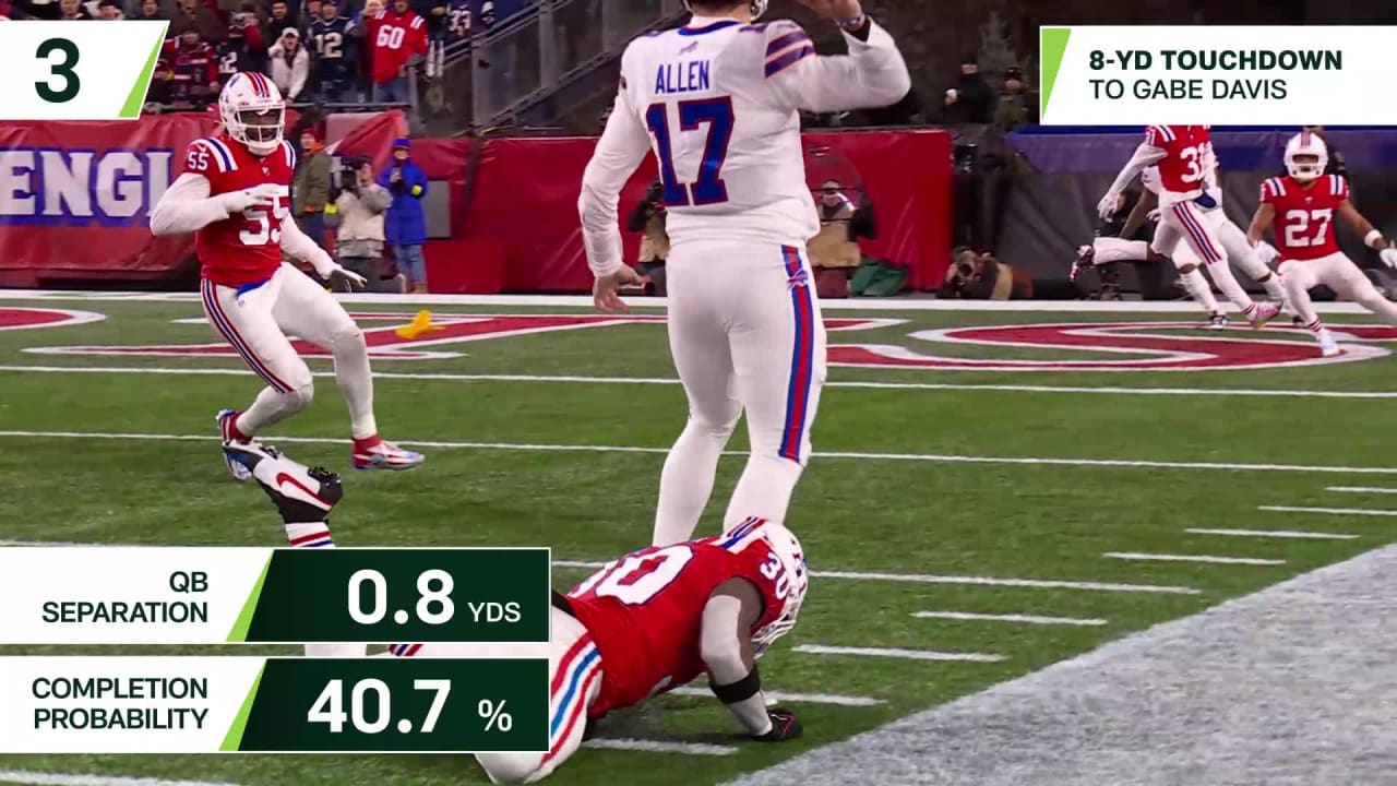 PFF NFL Video Breakdown – Josh Allen's first game in Buffalo, NFL News,  Rankings and Statistics