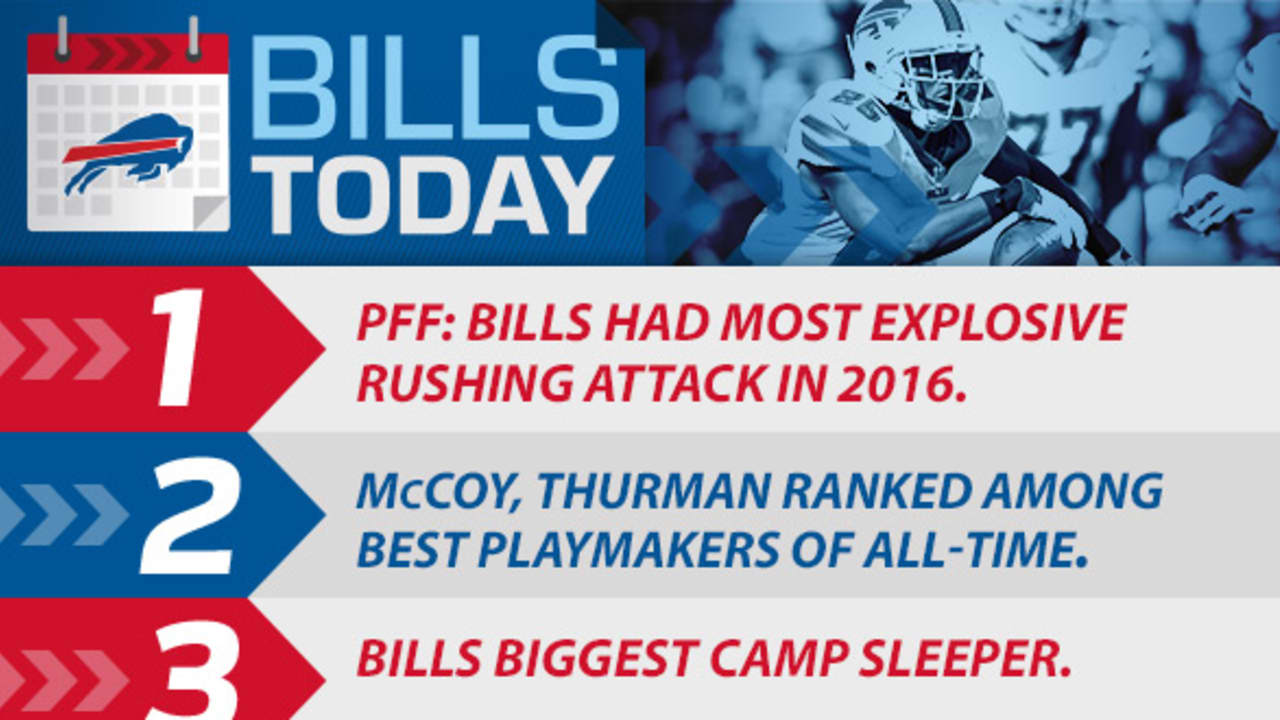 Bills Today PFF Bills had most explosive rushing attack in 2016