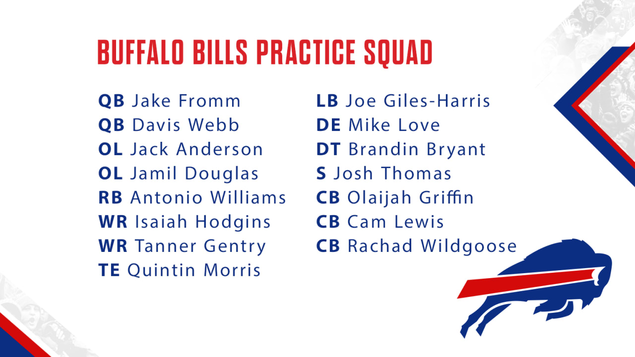 Buffalo Bills Roster