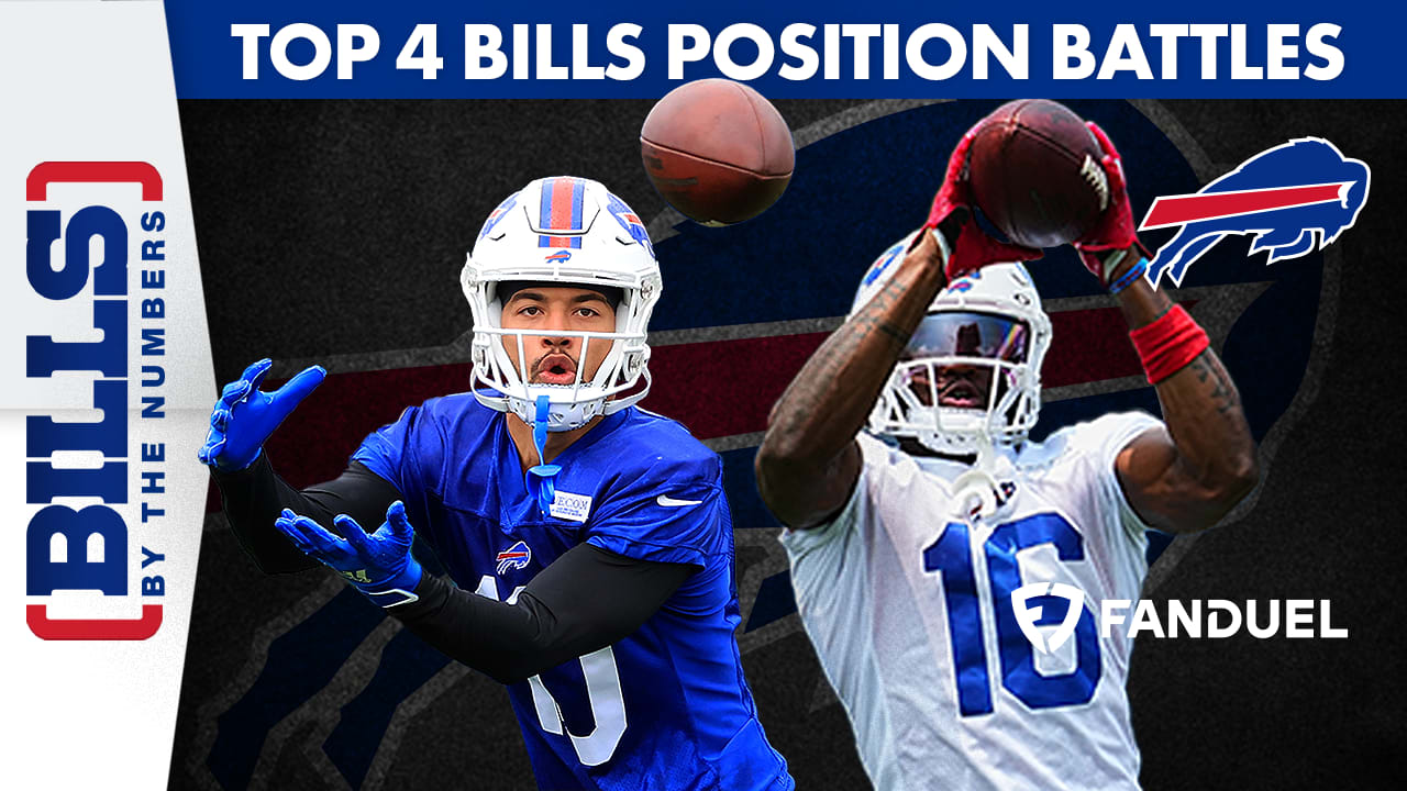 Bills by the Numbers - Ep. 29: Bills Top ESPN's Football Power Index