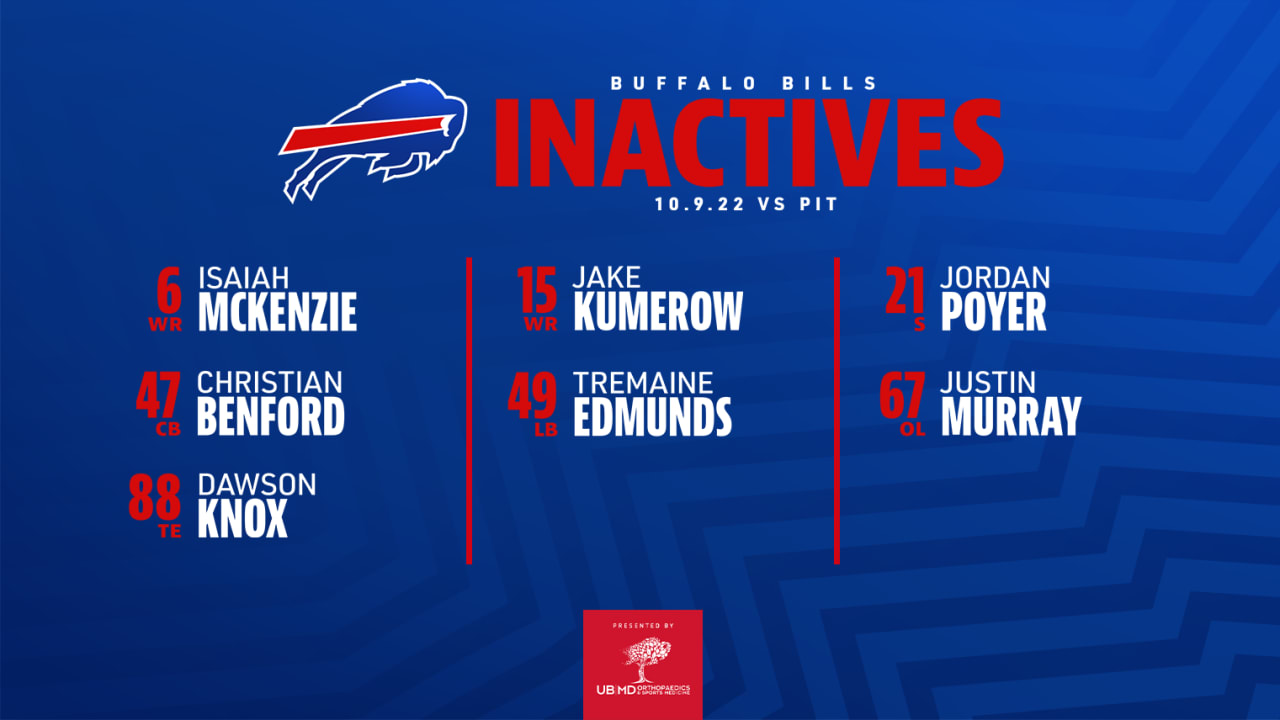 Bills' Tremaine Edmunds & Isaiah McKenzie OUT vs. Steelers (Inactives) 