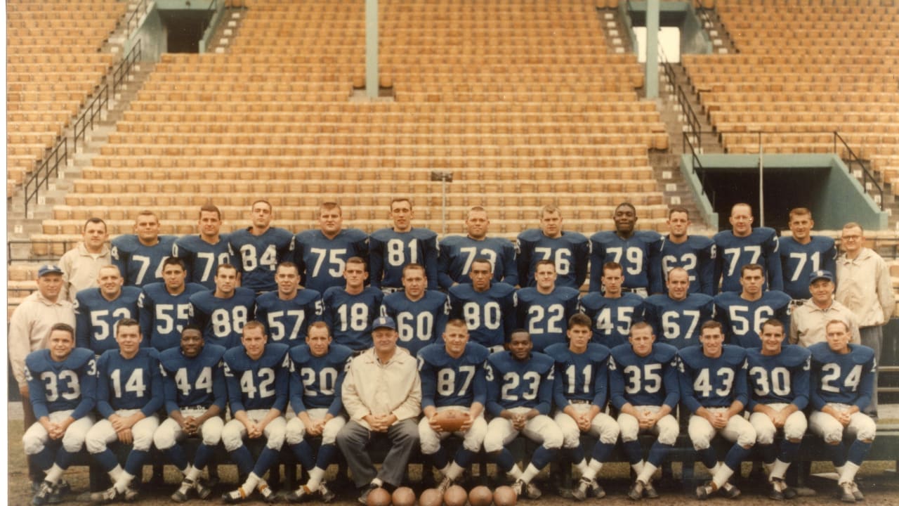 Bills Team Photos Through the Years
