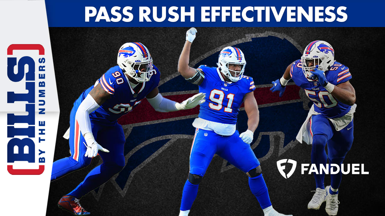 Bills by the Numbers - Ep. 54: Dissecting The Bills Pass Rush Without Von  Miller