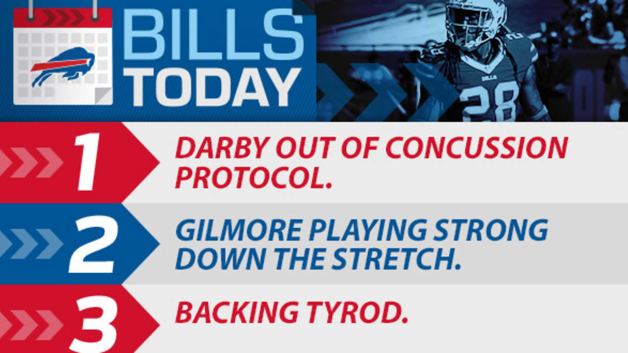 Injuries: Tyrod Taylor cleared from concussion protocol