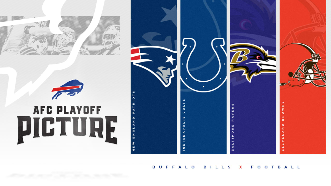 What Bills fans need to know about the 2020 AFC playoff race