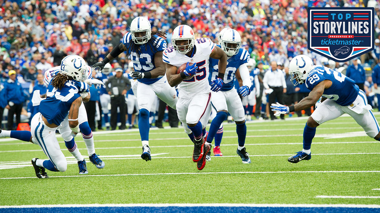 Top 7 Storylines For Bills-Colts This Week