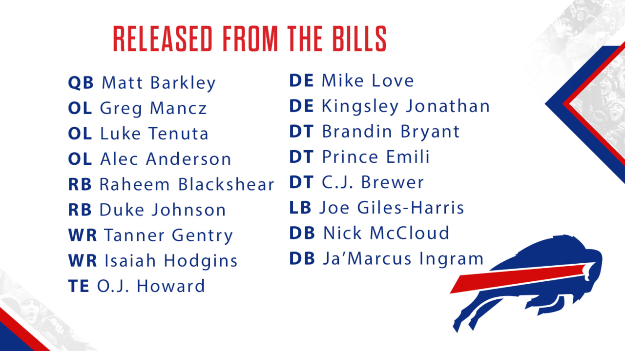 Who's in, who's out? Bills make cuts to get to initial 53-man roster