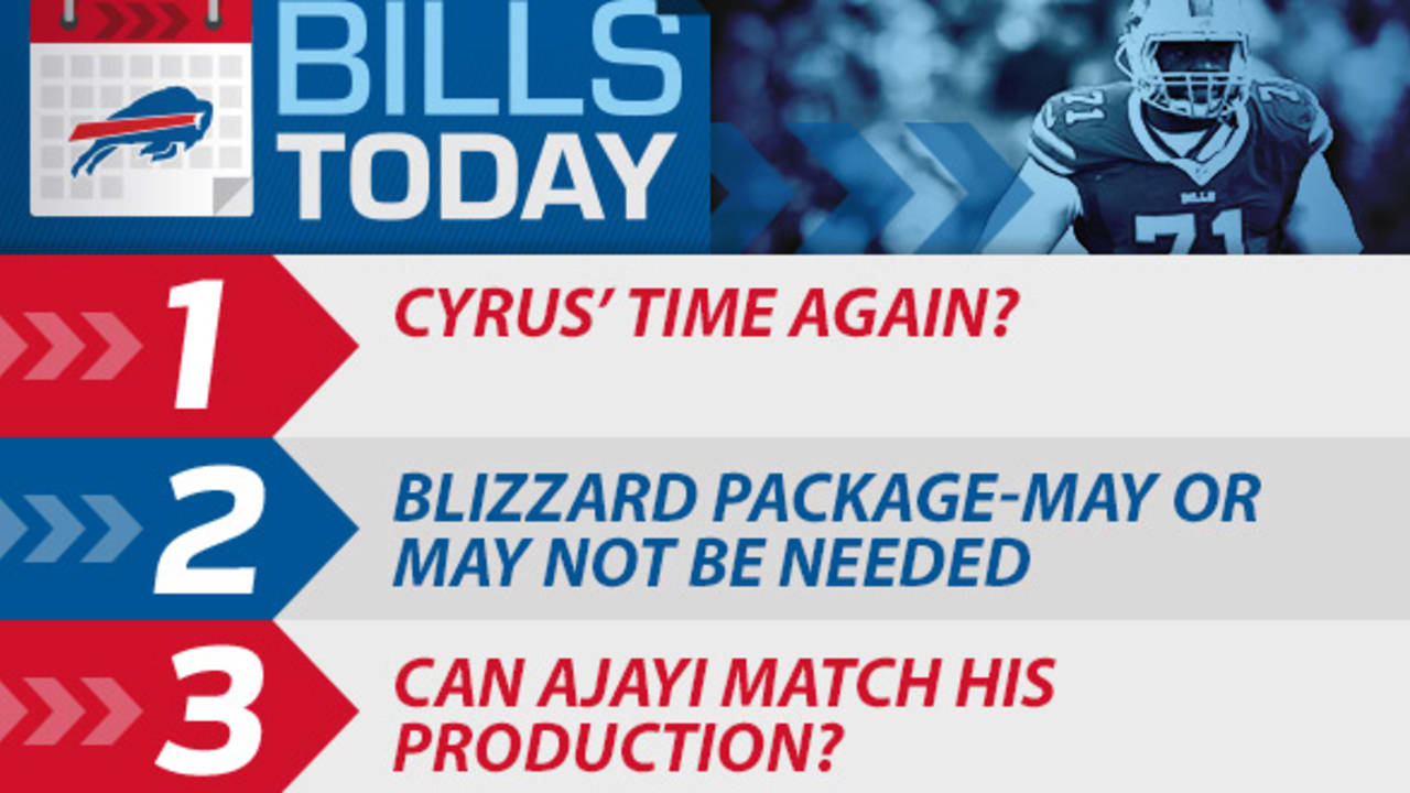 Cyrus Kouandjio's bad offseason continues with release by Buffalo