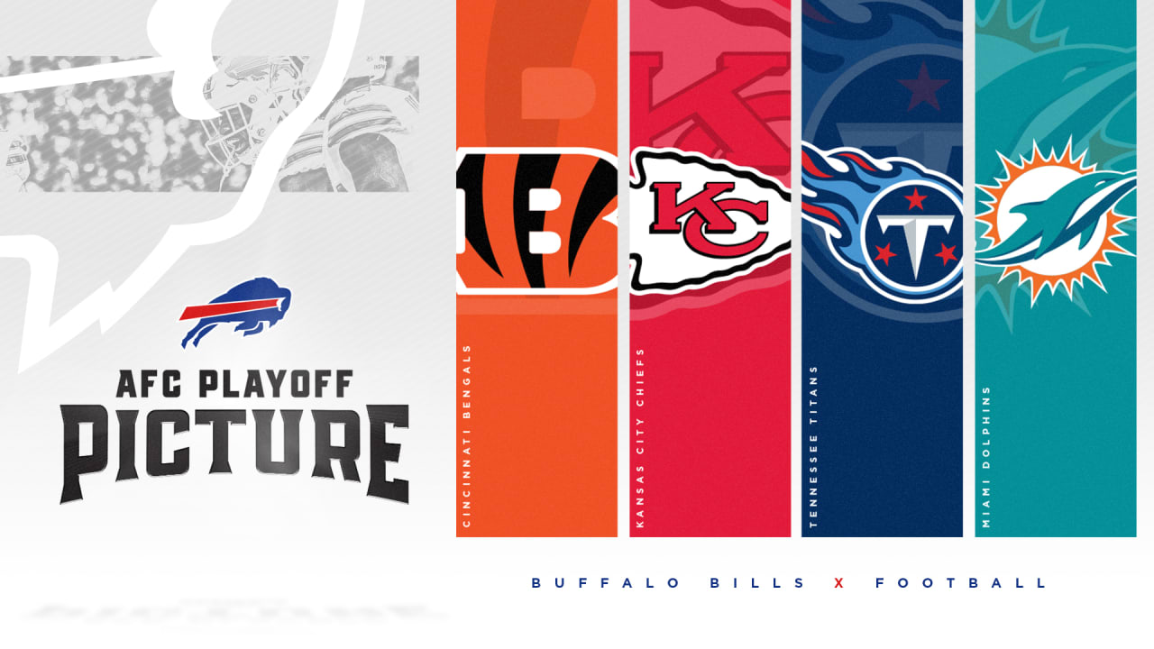 NFL Playoff Bracket 2022: AFC/NFC Playoff Seeds and Matchups as of Week 17