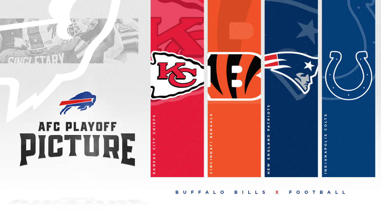 What Bills fans need to about the 2021 playoff race | Week 18