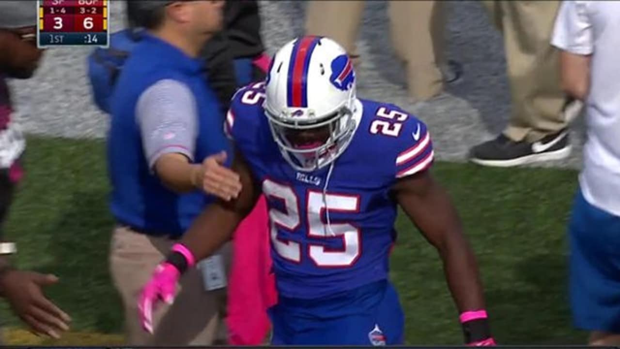 Lesean Mccoys Shocking 40 Yard Dash Time Revealed - eeokz28