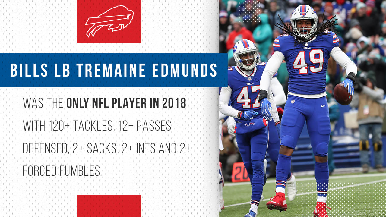 Tremaine Edmunds in 2023  Buffalo bills, Nfl bills, Nfl buffalo bills