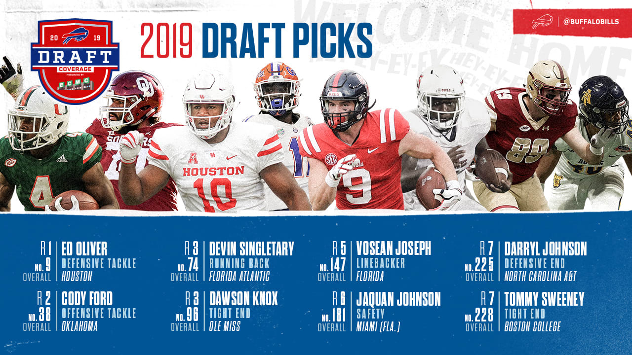 buffalo bills drafts