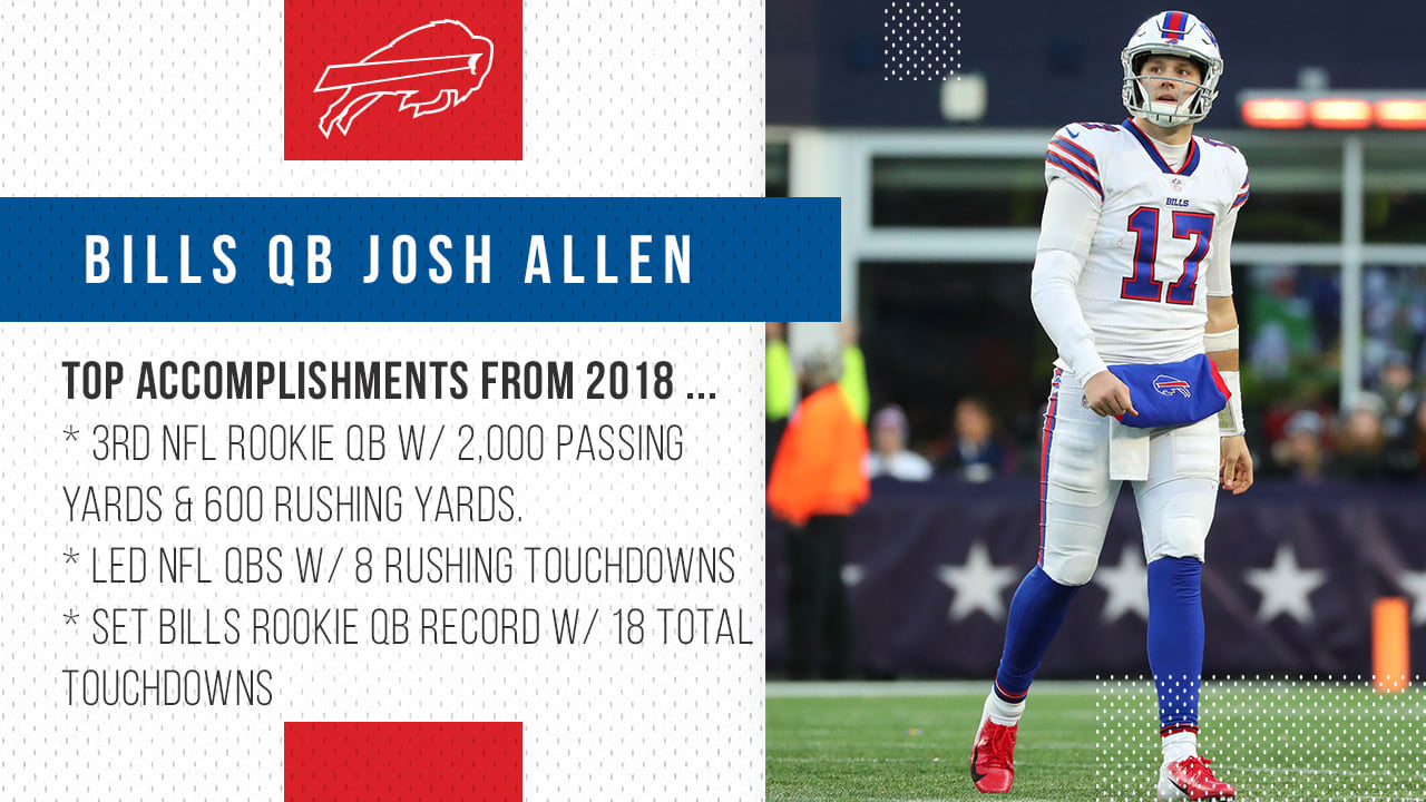 Every play of Josh Allen on Josh Allen